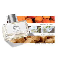 Le Monde Gourmand bottle being sprayed to show application and fine mist benefit