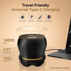 likefun non-slip textured grip detail for comfortable, secure handling benefit