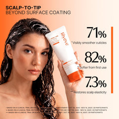 lilyeve GROWTURN serum texture on fingertips showing lightweight absorption