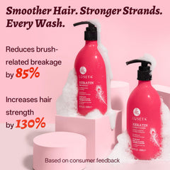 L LUSETA bottle close-up highlighting keratin and wheat protein label benefits