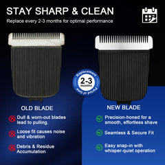 Loarysk close-up of blade edge showing precision grind for smoother trims