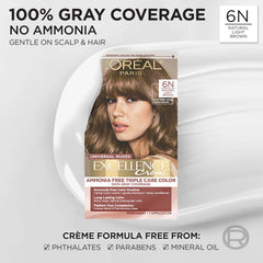 L'Oreal Paris kit contents laid out for easy at-home application benefit