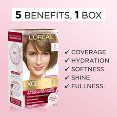 L'Oreal Paris protective coloring cream close-up showing smooth non-drip texture