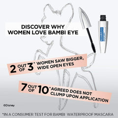 L'Oreal Paris mascara texture swipe showing smooth no-clump finish