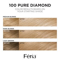 Model with L'Oreal Paris Feria Pure Diamond platinum hair showing bright reflective finish