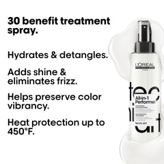 L'Oréal Professionnel texture and shine on hair reflecting healthy finish