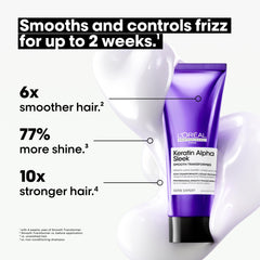 Stylist applying L'Oréal Professionnel treatment for controlled frizz results