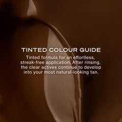 Loving Tan label close-up showing ingredients and Ecocert DHA for ingredient transparency