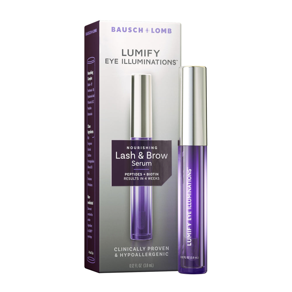 LUMIFY front packaging showing bottle and box, clear branding and benefit