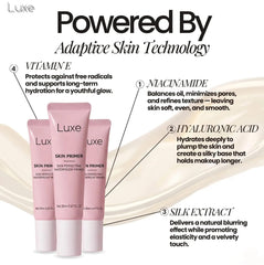 LUXE primer pump action dispensing a controlled drop for no-waste application