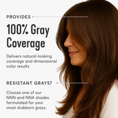 Madison Reed open kit contents displayed for easy at-home salon results