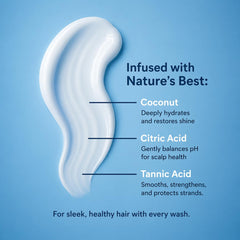 MagicSleek pump dispensing creamy foam for gentle cleansing benefit