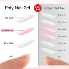 Makartt dual forms with slip solution demonstrating easier sculpting