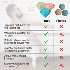 MAKE LIFE EXCLUSIVE fizz detail showing effervescence and strong scent release during dissolve