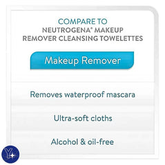 maker explorador two-pack next to a makeup sponge showing compact size