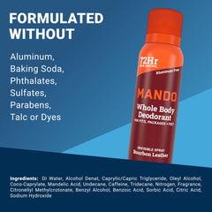 Mando texture demo on skin showing quick-dry, no-residue benefit