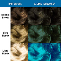 Before and after hair photos with Manic Panic Atomic Turquoise highlighting transformation