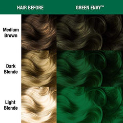 MANIC PANIC green envy before and after on model showing transformation and vibrancy benefit