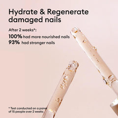 Manucurist droplet on nail demonstrating targeted application for hydrated cuticles benefit