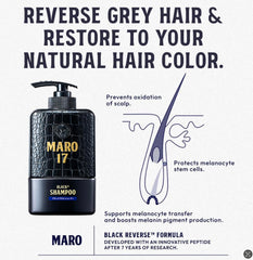 MARO17 back label listing ingredients and usage for informed buyers
