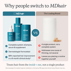MDhair daily supplement bottle with capsules for internal support benefit