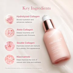 medicube application on skin demonstrating smooth spread and immediate absorption benefit
