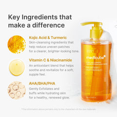 medicube pump dispensing body wash for easy controlled application