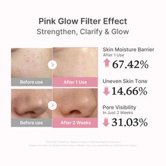 medicube rose pdrn ingredient display highlighting natural glow-support