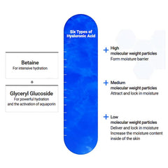 MEDIHEAL close-up texture of biodegradable sheet highlighting soft fit for absorption