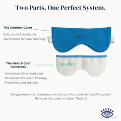 MEDIVIZ mask worn by person relaxing to reduce eye strain