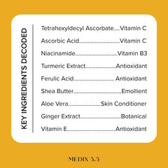Medix 5.5 ingredient collage highlighting vitamin C and niacinamide benefits