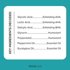 Medix 5.5 label ingredient list visible to show clean formulation