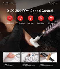 MelodySusie LED display and speed knob visible for accurate RPM control