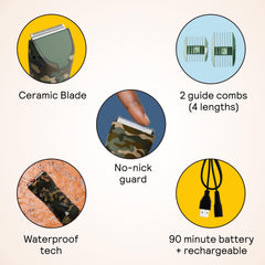 MERIDIAN ceramic blade close-up showing smooth edge that reduces skin irritation