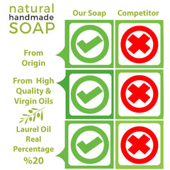 Merlinera Aleppo soap held in hand to show scale and generous 8 oz size benefit