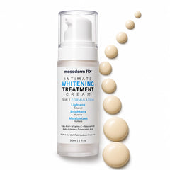 Mesoderm RX front packaging showing label and benefits for quick identification