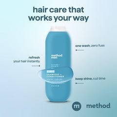 Method men visual of argan and jojoba oils emphasizing smoothing and shine benefits