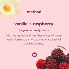 Method pump and label detail showing clear product information and elegant design