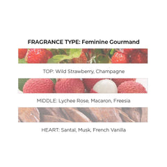 Michel Germain atomizer detail with spray nozzle visible benefit: fine mist application