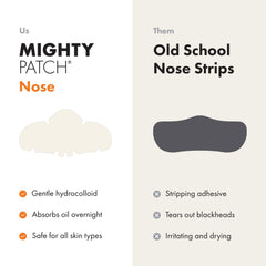 Mighty Patch applied on a nose showing secure, comfortable coverage