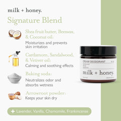 milk + honey ingredient label detail showing clean formula benefit