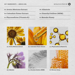Miracle Plus close-up label highlighting active ingredient list for confidence