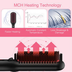 MiroPure digital display showing temperature selection and precise heat control benefit