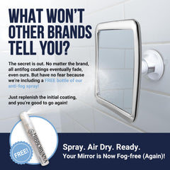 MIRRORVANA mounted in shower during shaving showing convenient use benefit
