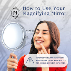 MIRRORVANA side profile demonstrating smooth flip between 10X and 1X