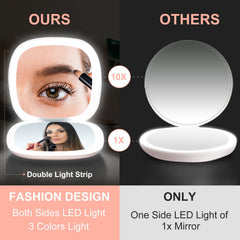 Mocado double-sided open displaying 1X and 10X mirrors with built-in LED lighting benefit