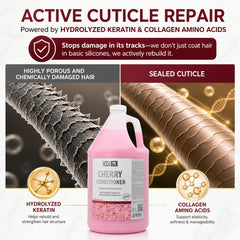 MODA salon dispenser being pumped for quick professional application and efficiency