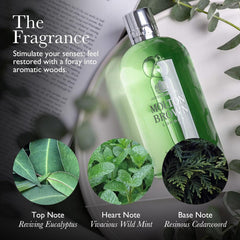 Molton Brown body wash in shower being used to invigorate skin and senses