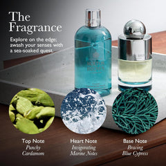 Molton Brown close-up foam texture demonstrating rich lather benefit: effective cleansing