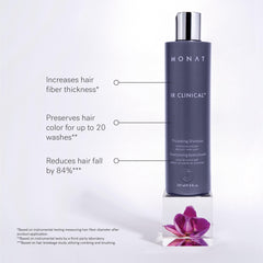 MONAT bottle cap and dispenser detail for precise product control